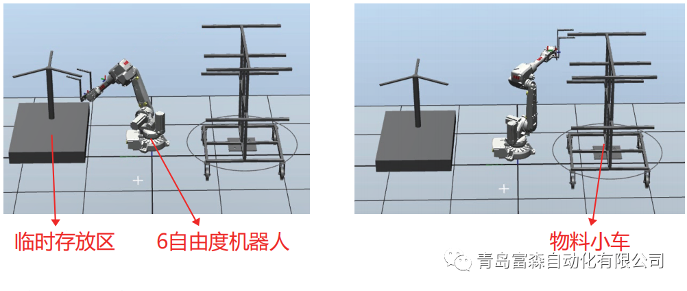 輪胎鋼絲圈機(jī)器人自動抓取裝置