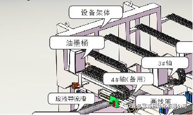 胎面自動劃線設備